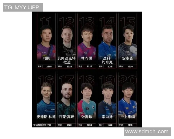 乒乓球力量榜单揭晓上海乒乓球队荣登第九位引发关注 乒乓球力量榜单揭晓上海乒乓球队荣登第九位引发关注