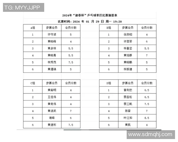 乒乓球比赛经验排行榜揭晓北京乒乓球队荣获第七名佳绩