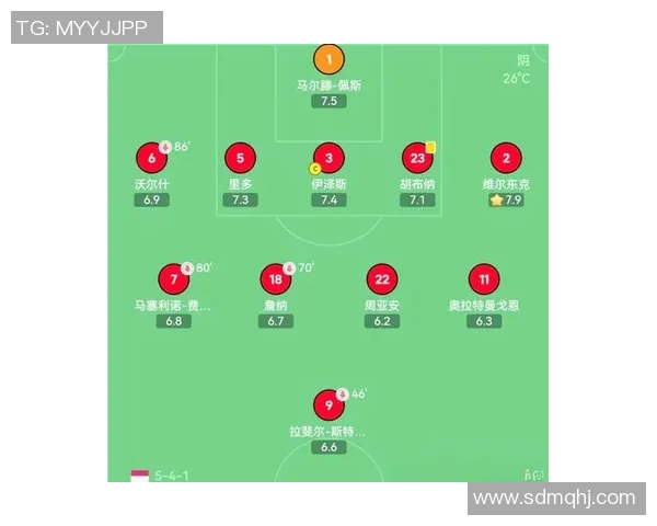 足球明星必杀技全解析让你轻松掌握场上绝技与战术秘诀 足球明星必杀技全解析让你轻松掌握场上绝技与战术秘诀